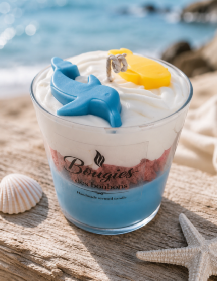 Ocean Blue Candle